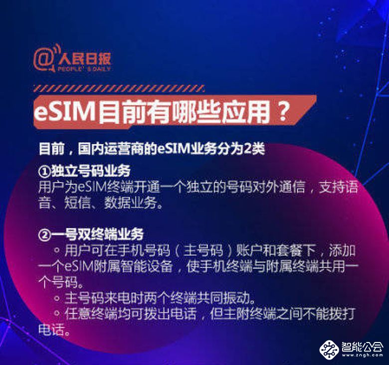 SIM卡终将成为过去式 eSIM到来具体是什么？ 智能公会