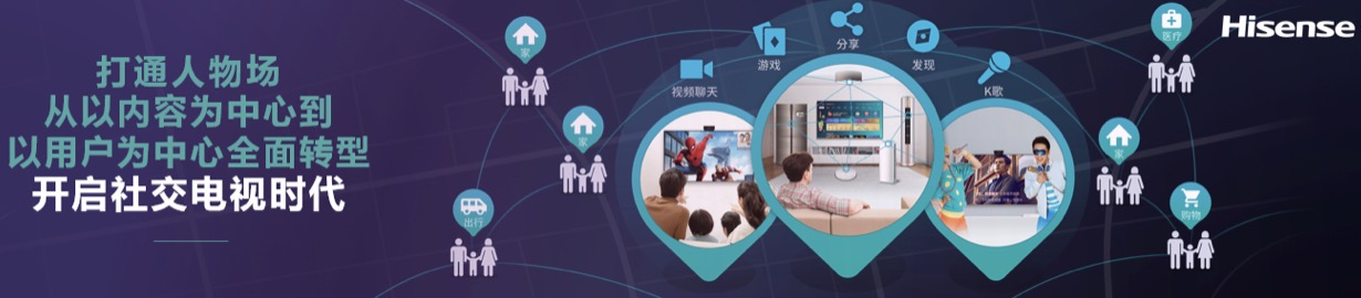 加入AIoT大战卡位5G，海信宣布即将推出新物种“社交电视” 智能公会