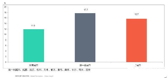 海信聚好看斩获“金沙发”奖  数据+技术驱动OTT智能营销 智能公会