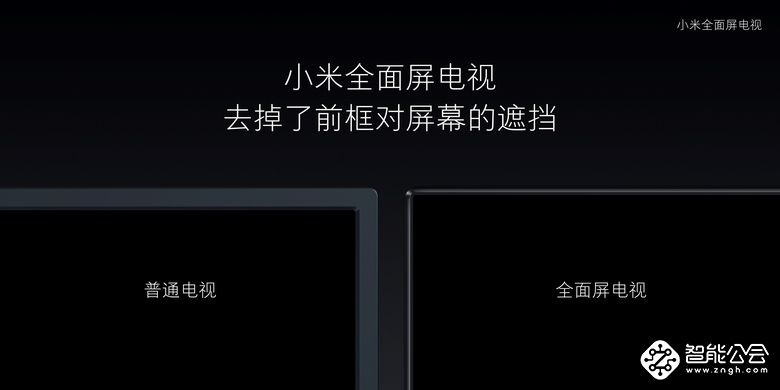 仅售1099元起，小米电视2019年开启全面屏普及风暴  智能公会