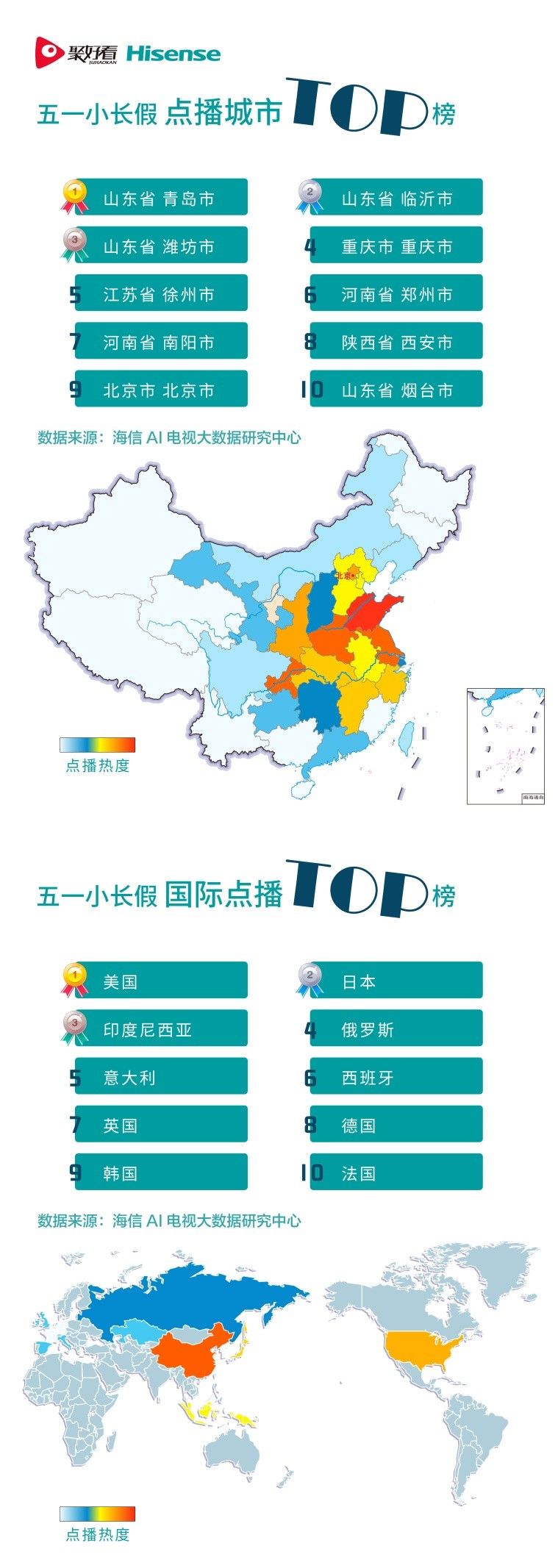 海信聚好看五一“御宅地图”出炉！指尖消费亮点多 智能公会