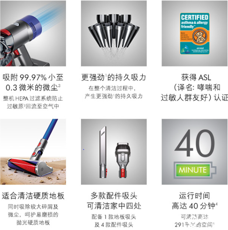 大中这些健康小家电，让你远离哮喘危害！ 智能公会