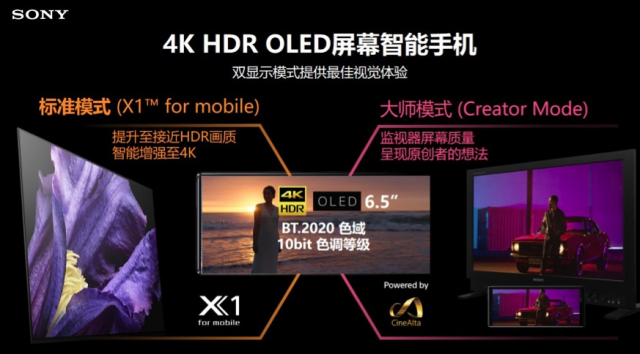 唤醒创造力！索尼Xperia 1真4K屏带你体验大片观感 智能公会