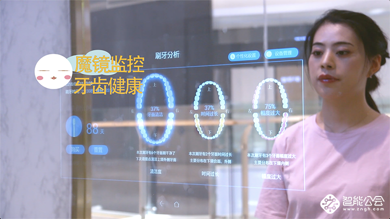 智能的有点不像话！有什么事情不是照一照镜子能解决的？ 智能公会