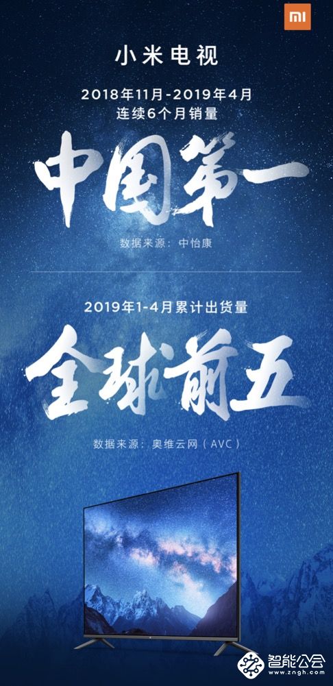 连续6个月销量中国第一，小米电视跻身全球前五名 智能公会