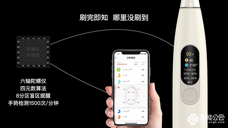 小米有品众筹仅249！Oclean X新品智能触屏电动牙刷6日开抢 智能公会