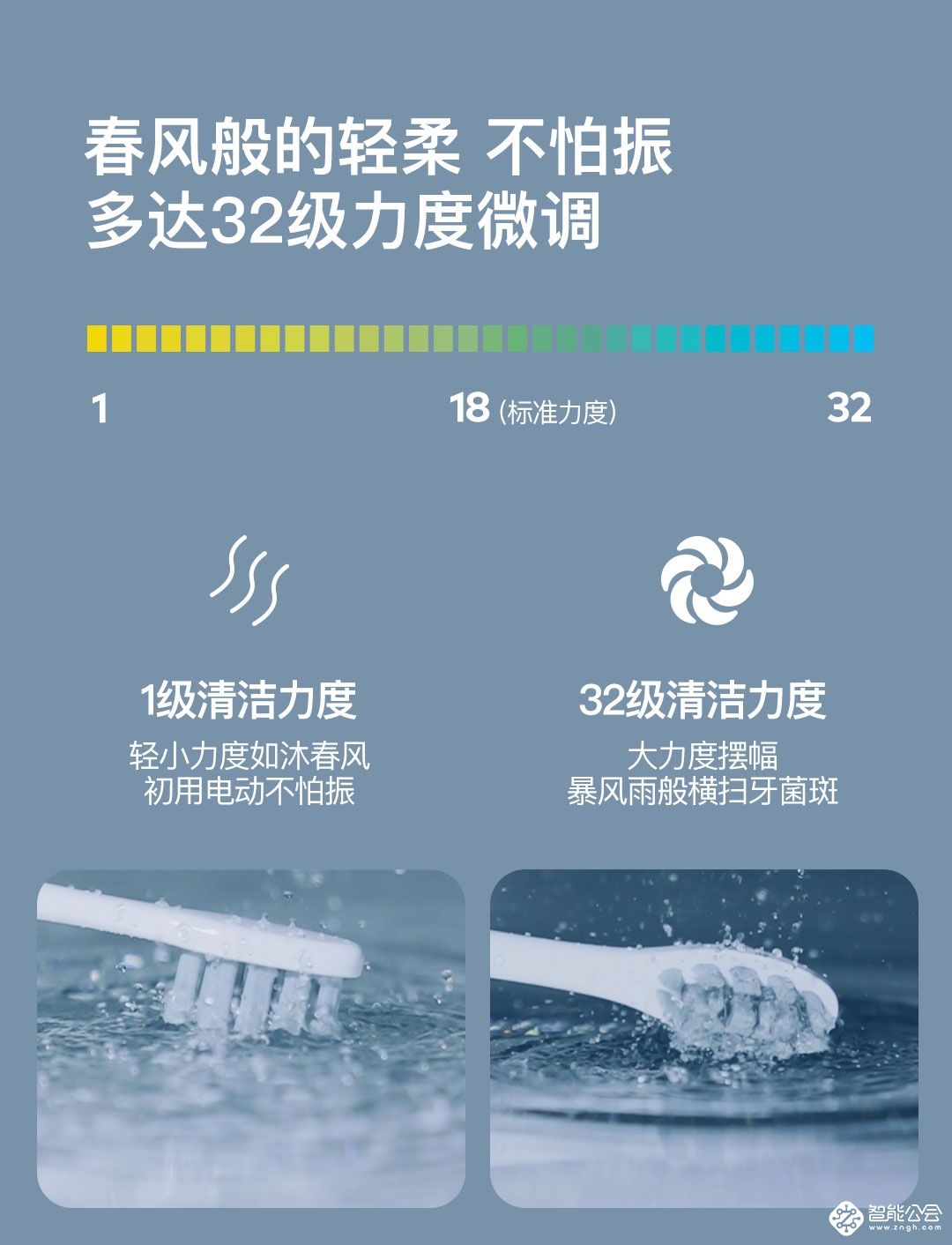 千元旗舰杀手仅249！Oclean X智能触屏电动牙刷小米有品众筹 智能公会