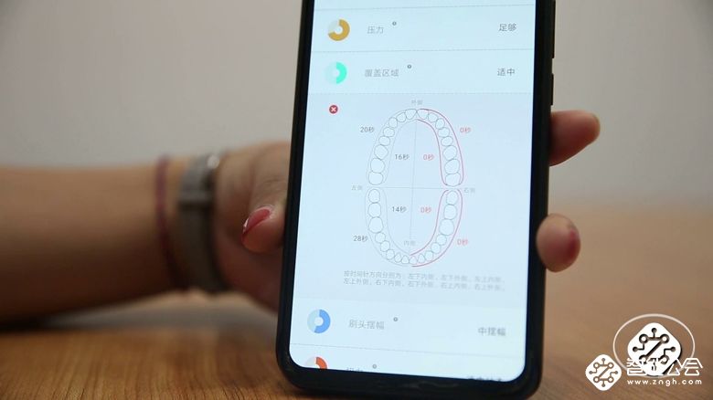 一款把APP装进屏幕里的牙刷，让你实时知道自己的牙齿状况 智能公会