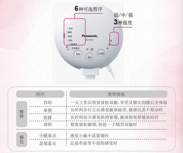 不是我吓唬你 包保鲜膜的方式瘦腿真的不可取哦 智能公会