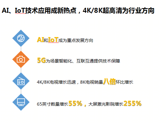 东南飞、东北虎？苏宁818：区域消费大不同 智能公会