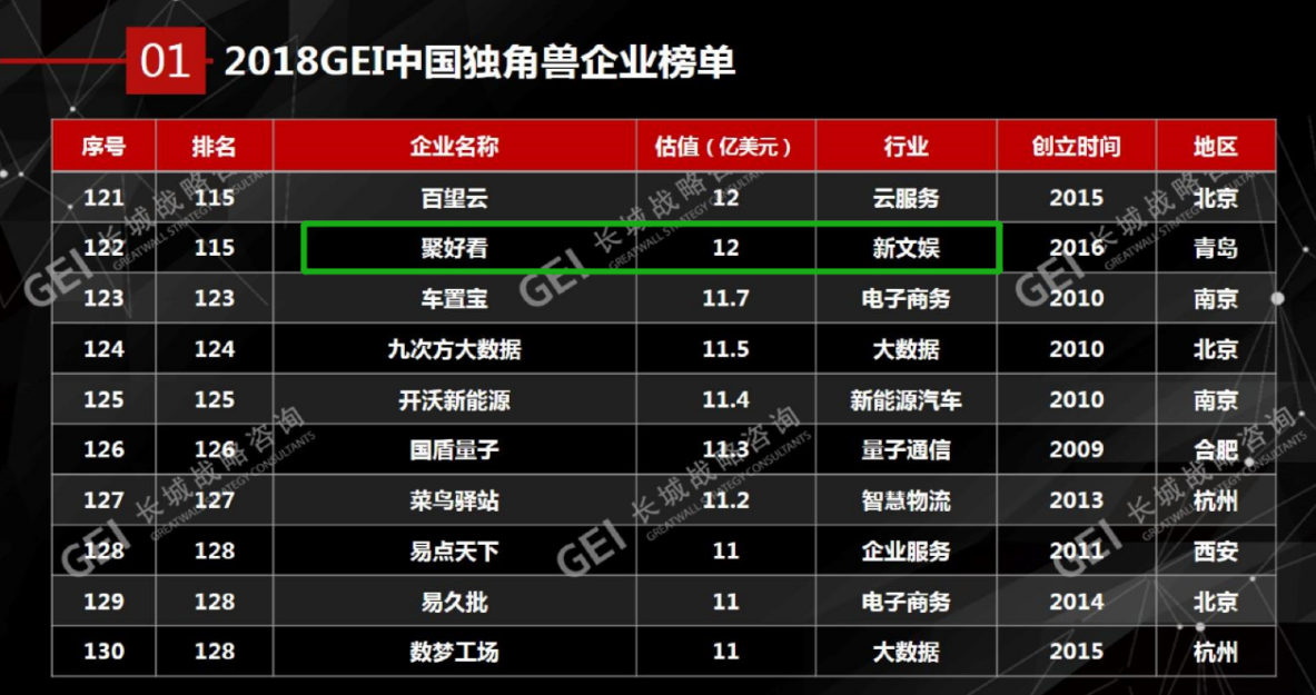 海信聚好看加入中国商务广告协会 共启家庭场景营销新“视”代 智能公会