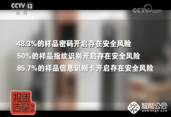 智慧屏就是电视的未来？超8成智能门锁安全性存风险 智能公会