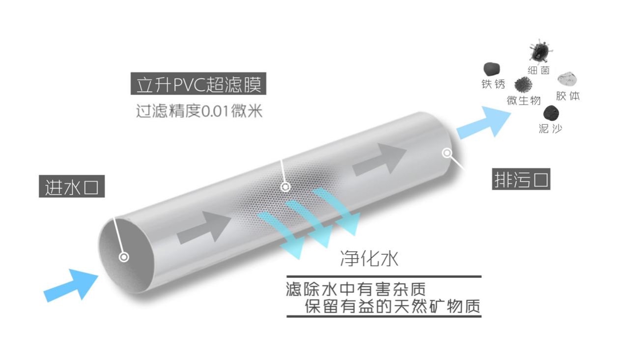 喜报！立升净水荣获“2018-2019年度最具价值环保装备品牌” 智能公会