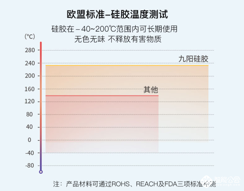 带着“一拍即扁”的电水壶出行 喝口放心热水 智能公会