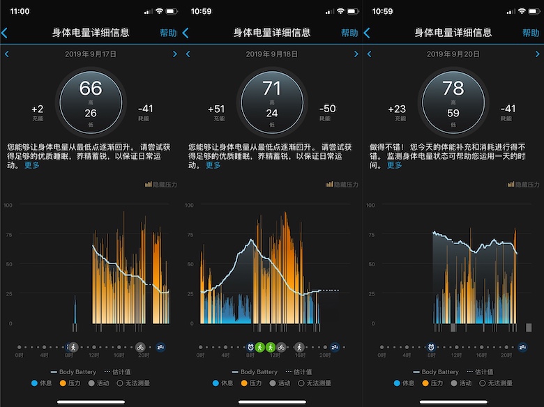 佳明GarminMove Luxe 看过一眼就想拥有的时尚智能腕表 智能公会