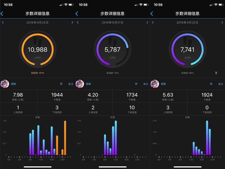 佳明GarminMove Luxe 看过一眼就想拥有的时尚智能腕表 智能公会