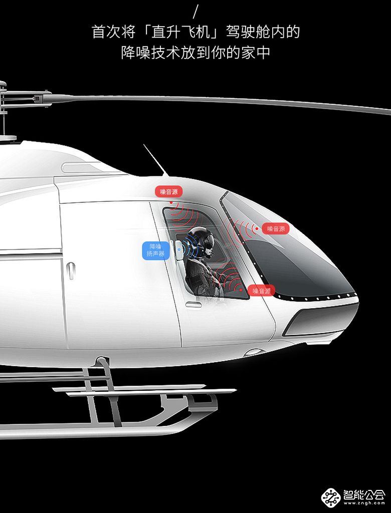 把直升机降噪技术搬回家 AIRMX Pro 1S新风机发布 智能公会