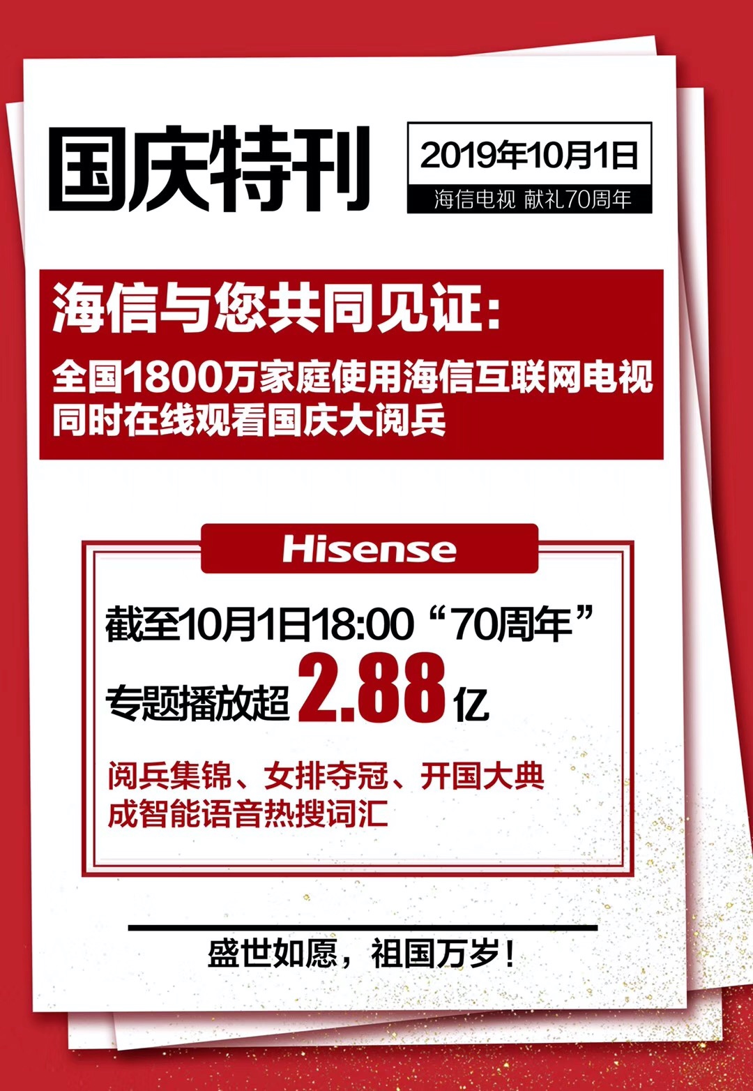 单日点播突破2.28亿 大阅兵登顶聚好看十一热搜榜 智能公会