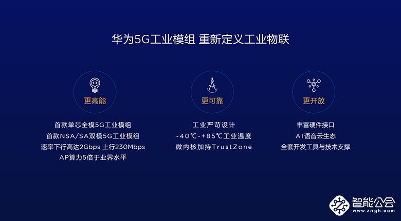 5G与IoT成果再落地 华为5G终端及全场景新品发布会隆重举行 智能公会