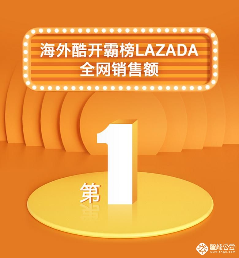 创维全生态智慧屏双11傲视群雄，海外酷开霸榜LAZADA 智能公会