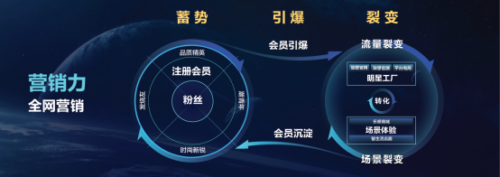 联想消费战略产品发布会召开 联名故宫推出多款新品 智能公会