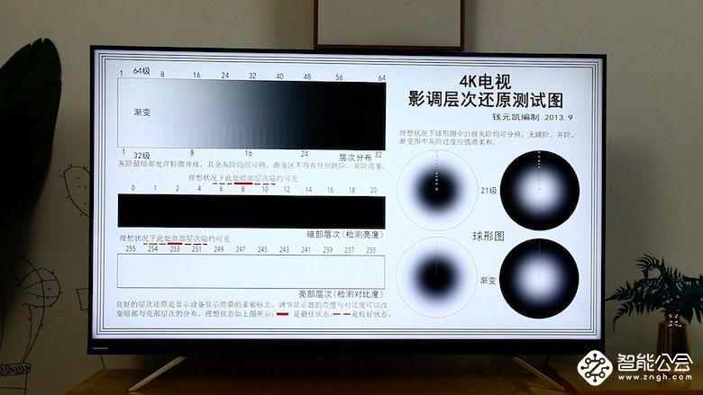 VIDAA V3A“雀羽青”电视为何可以让人过目不忘？ 智能公会