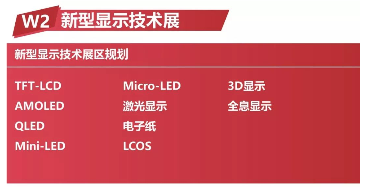 技术引领未来！UDE2020—新型显示技术展区预见未来显示 智能公会