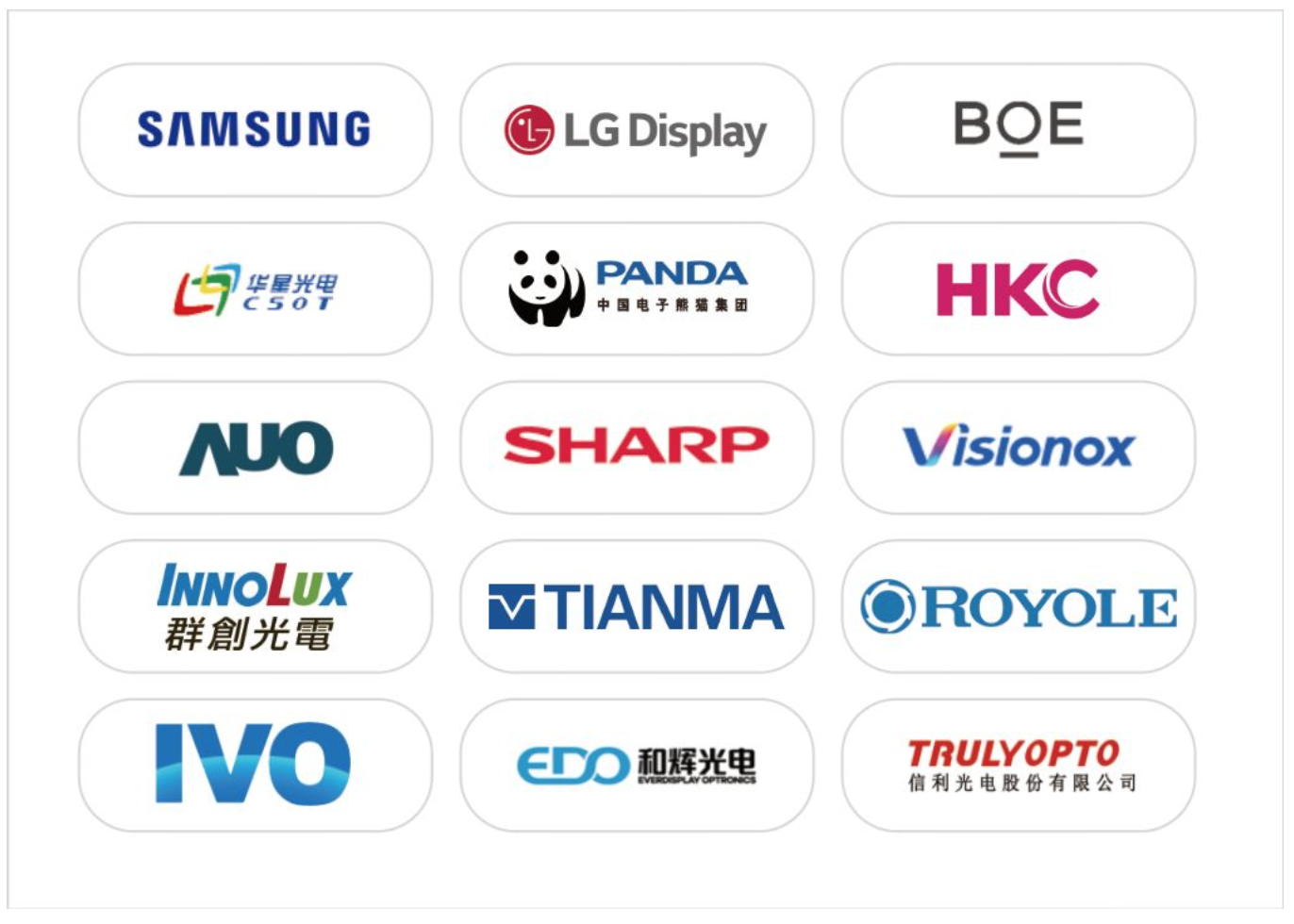 技术引领未来！UDE2020—新型显示技术展区预见未来显示 智能公会