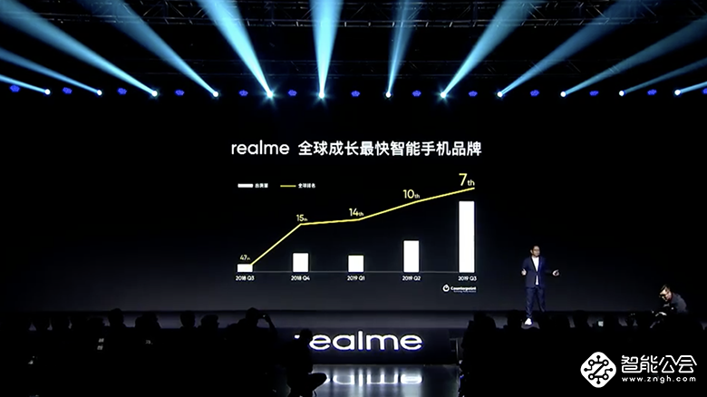 realme X50 5G手机发布 搭载骁龙765G芯片售价2499元起 智能公会