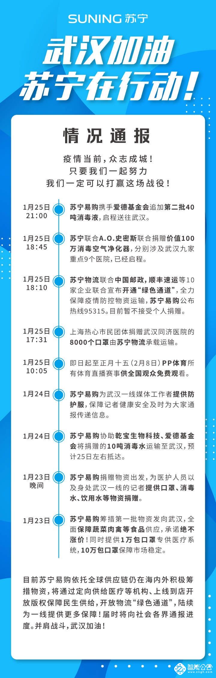 苏宁向武汉“雷神山”捐赠200万家电等物资 智能公会