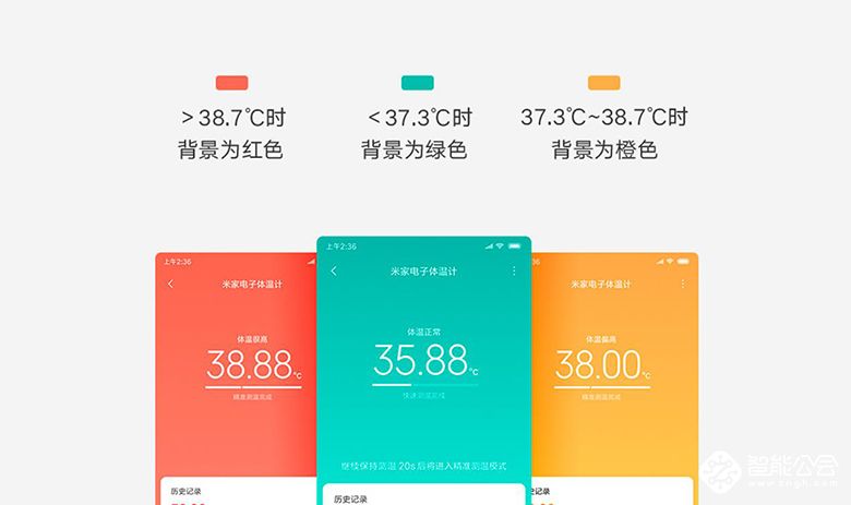 米家电子体温计69元开售 手自一体电动螺丝刀同期开启众筹 智能公会