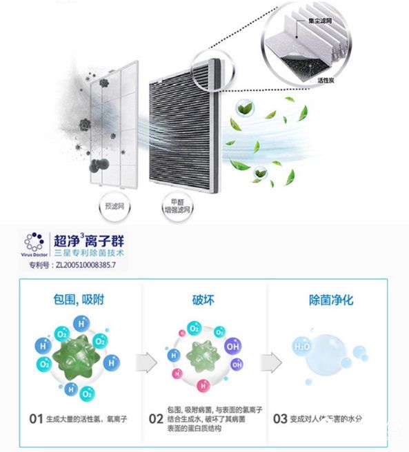 对抗病毒，大中电器保驾护航 智能公会