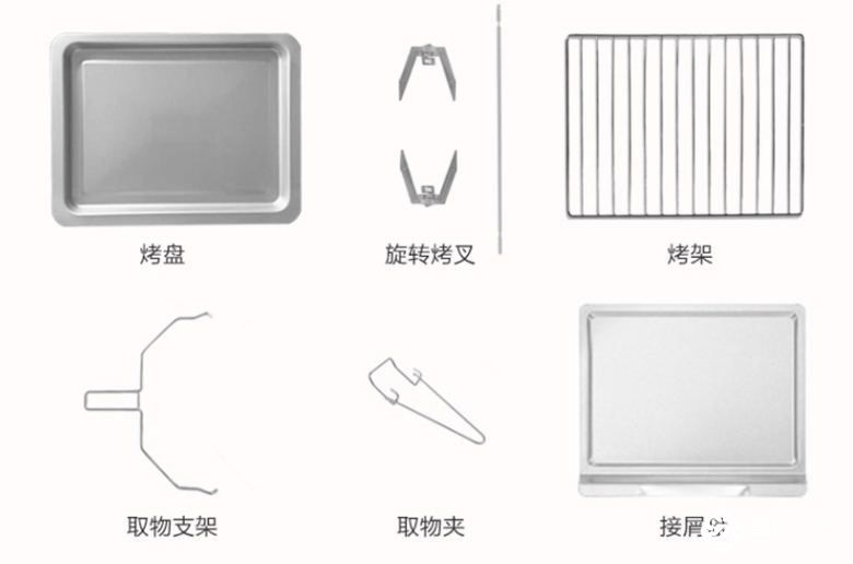 “宅”在家里，小烧烤必须安排 智能公会