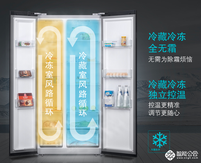 西门子纤薄款对开门冰箱简约登场，释放更多空间“薄”纳百鲜 智能公会