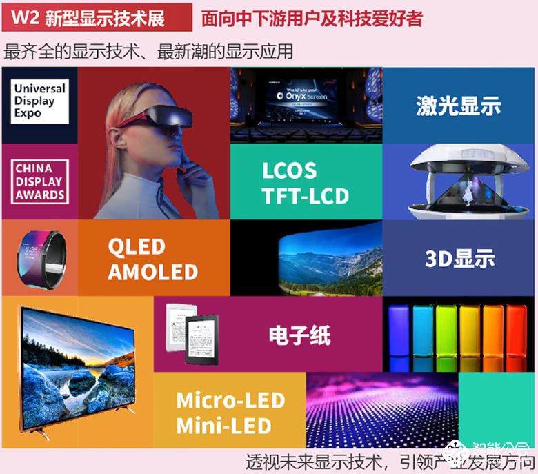 UDE2020，助力显示产业链企业2020下半年弯道超车！ 智能公会