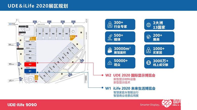 UDE&iLife2020打造行业嘉年华 八大亮点抢先看 智能公会