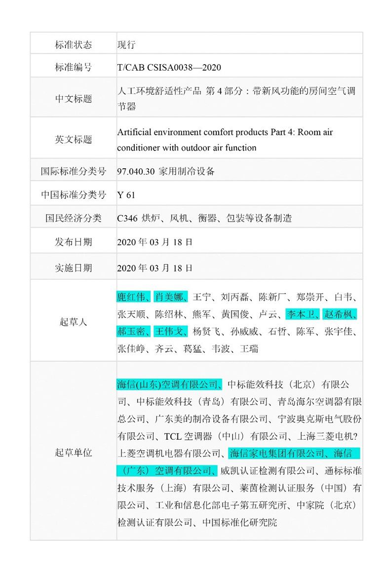 中国首个新风空调团标发布，海信牵头制定 智能公会