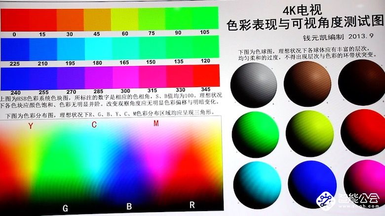 谁说电视只能横着看？ TCL·XESS旋转智屏就要你“横竖都好看” 智能公会