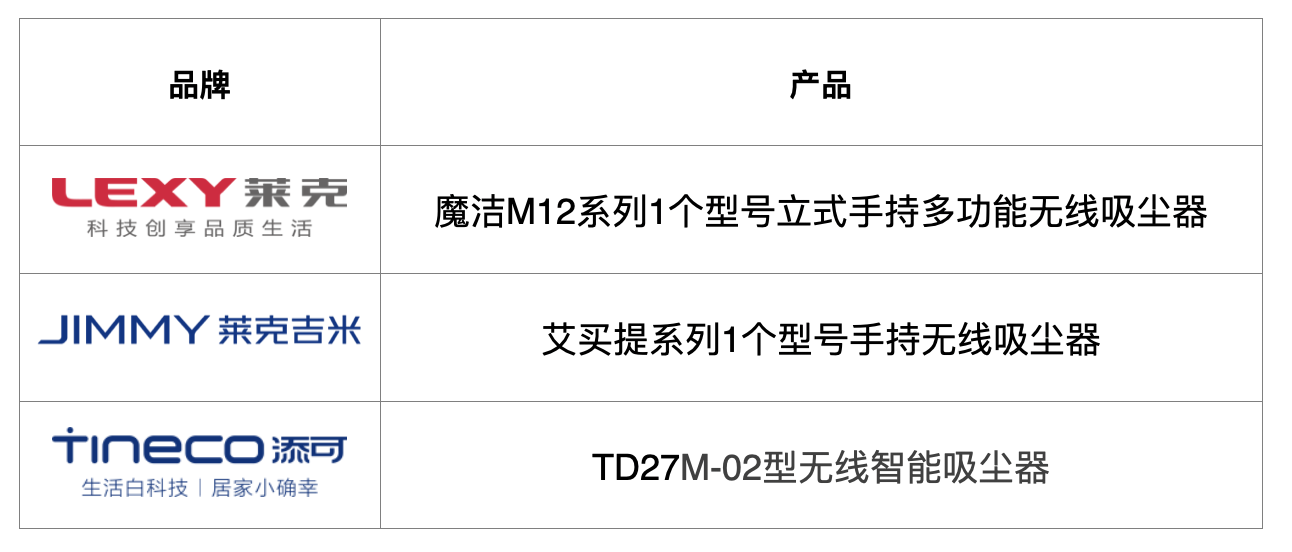 开启无尘无线模式  健康吸尘器让您“净”享自由生活 智能公会