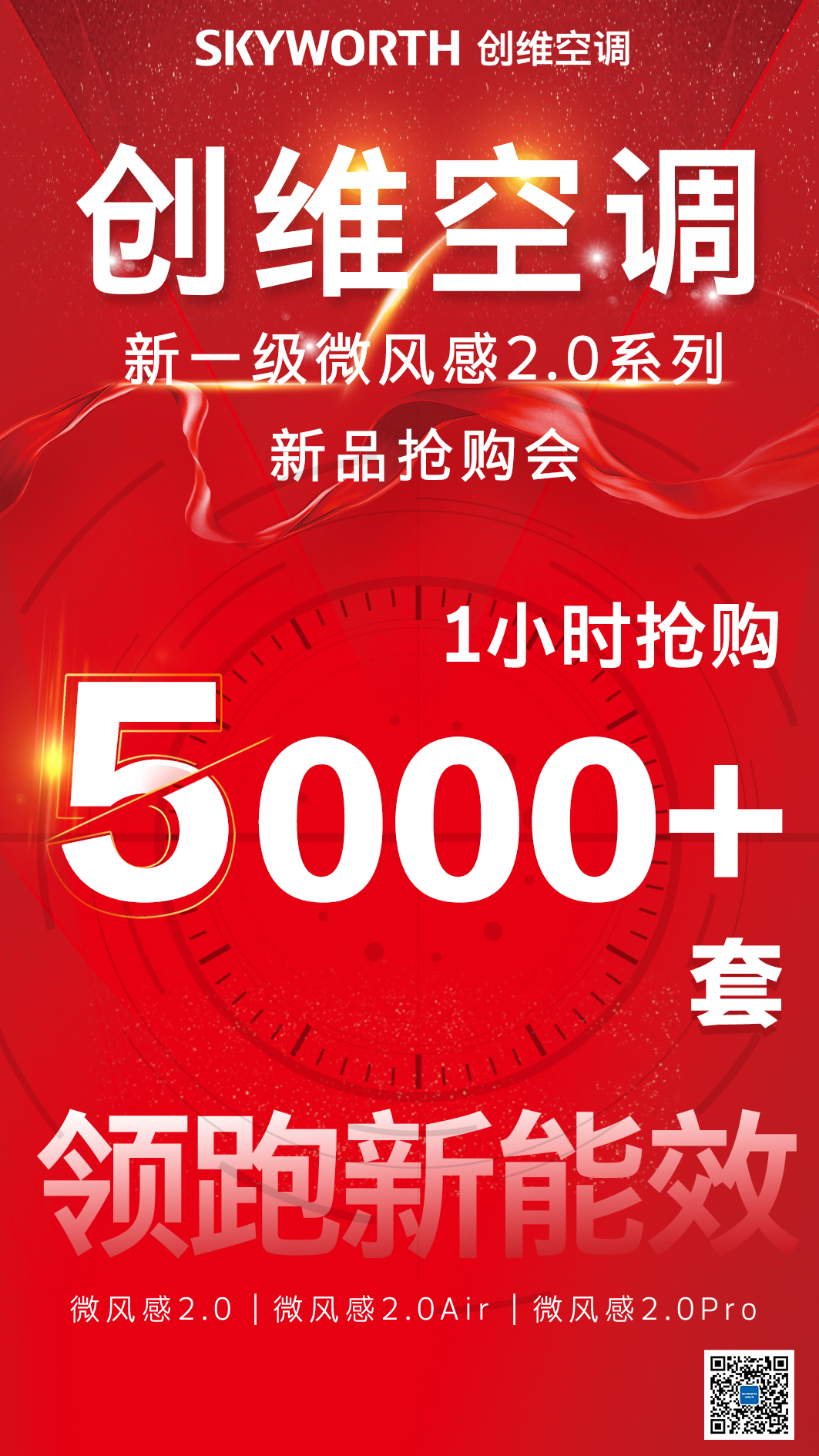 创维空调新一级产品一小时抢购5000套+ 吹响旺季冲锋号！ 智能公会