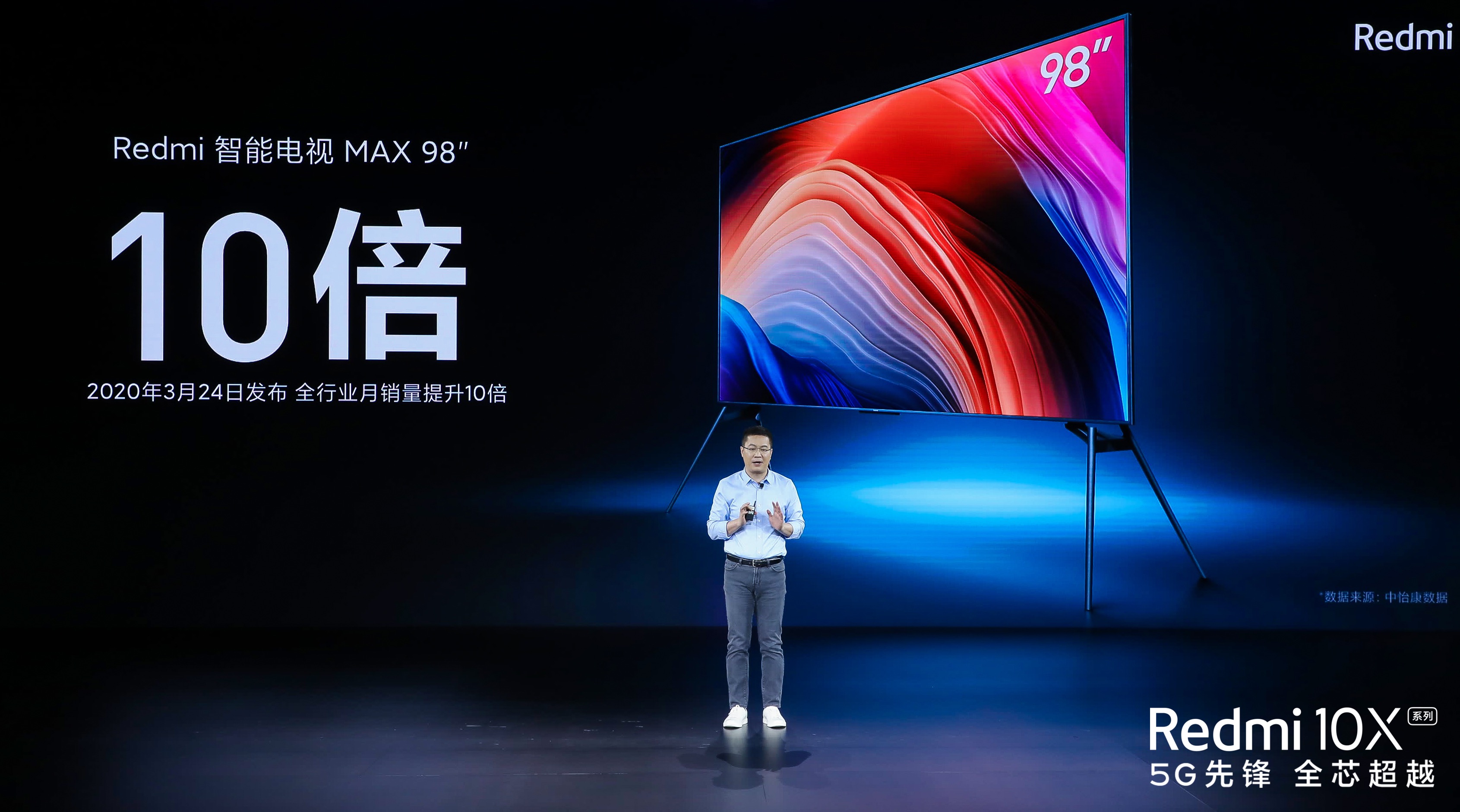 金属全面屏+32G大存储 Redmi 智能电视X65首销价2999元 智能公会