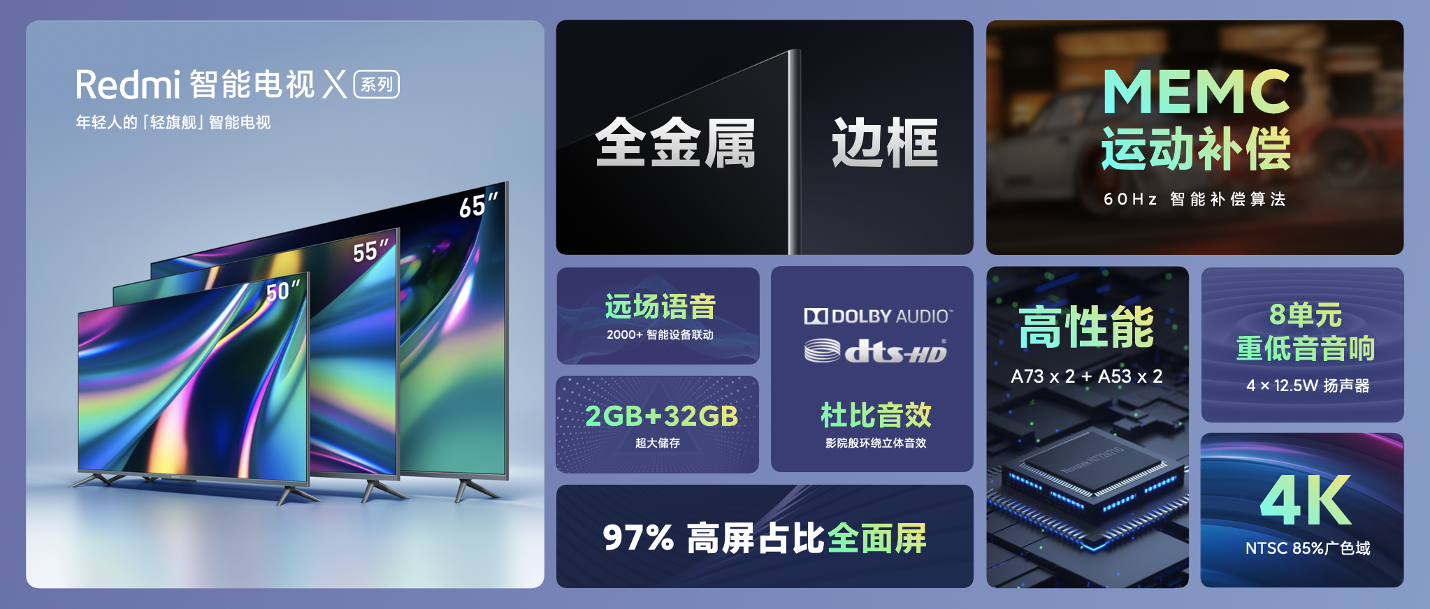 金属全面屏+32G大存储 Redmi 智能电视X65首销价2999元 智能公会