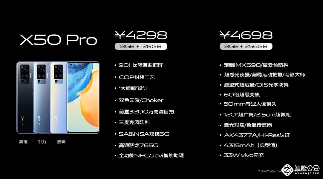 暗夜拍摄更惊艳 vivo发布专业影像旗舰X50系列 智能公会