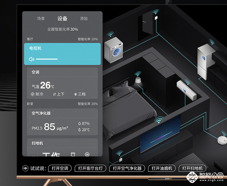 618好物推荐：有了它们 宅家也能快乐玩耍 智能公会