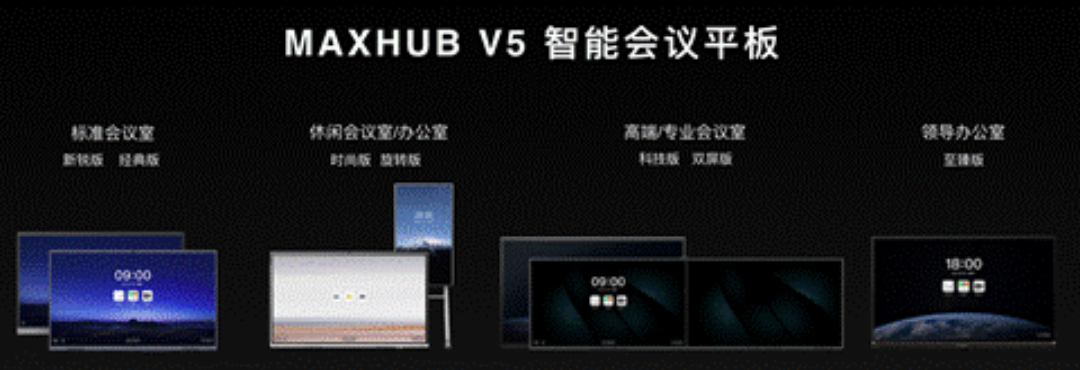 科技当先 MAXHUB V5会议平板智能满足企业办公所需 智能公会