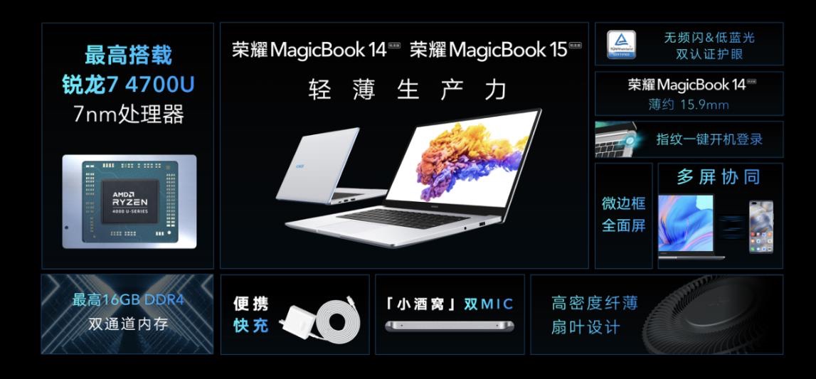 荣耀MagicBook系列锐龙版3999元起 打造超高性价比轻薄本标杆 智能公会