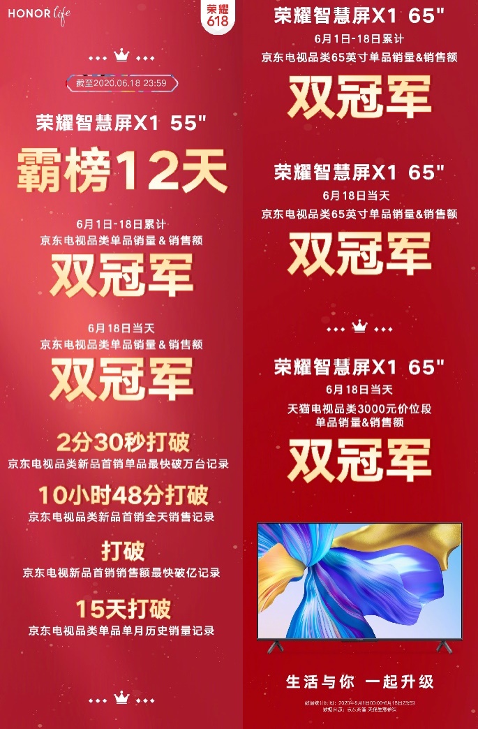 越级配置打造标杆体验 荣耀智慧屏X1 50英寸首销优惠价1799元 智能公会