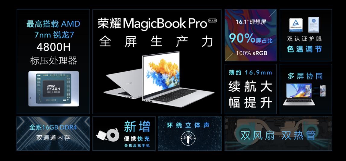 荣耀MagicBook系列锐龙版3999元起 打造超高性价比轻薄本标杆 智能公会