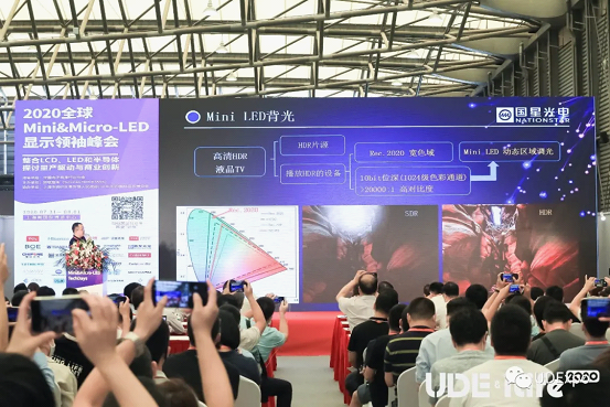 直击UDE2020：Mini&Micro-LED视觉+听觉盛宴，寻找新生路！ 智能公会