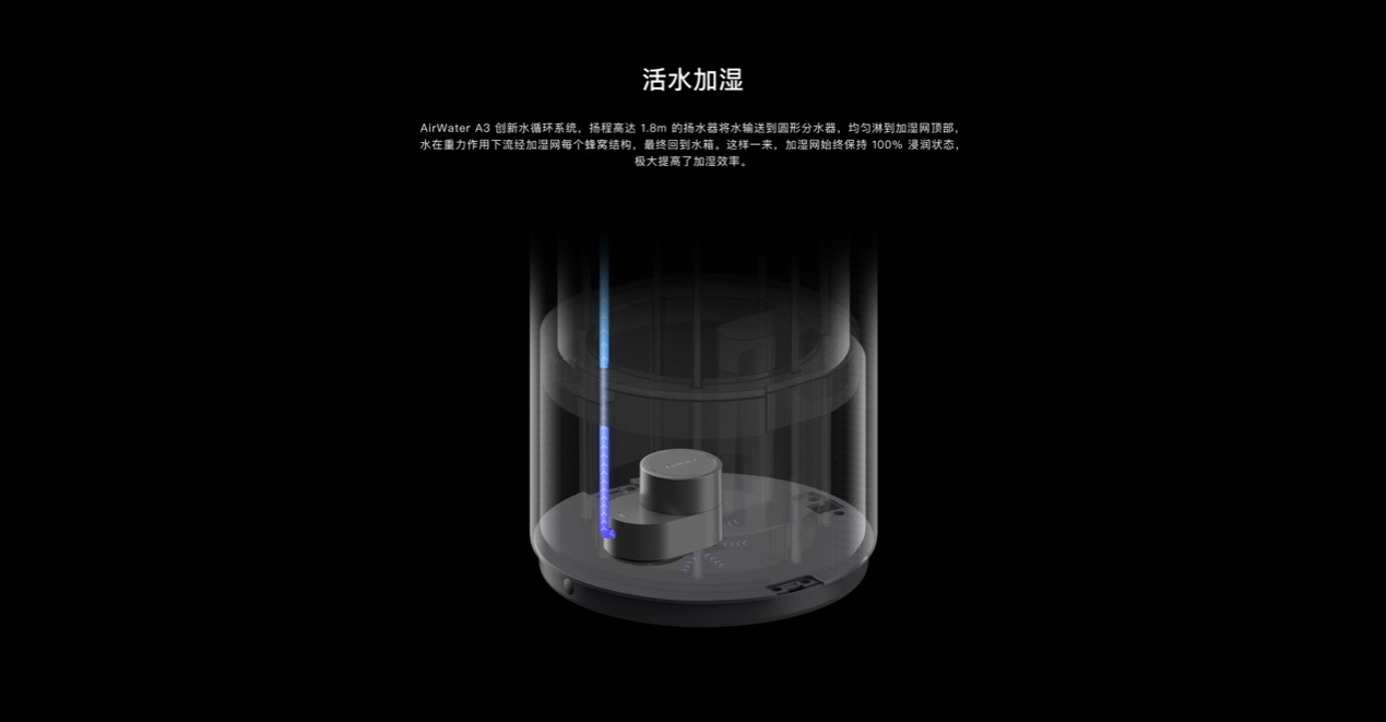 极速加湿补水超快 秋冬必备绿洲AirWater A3加湿器 智能公会